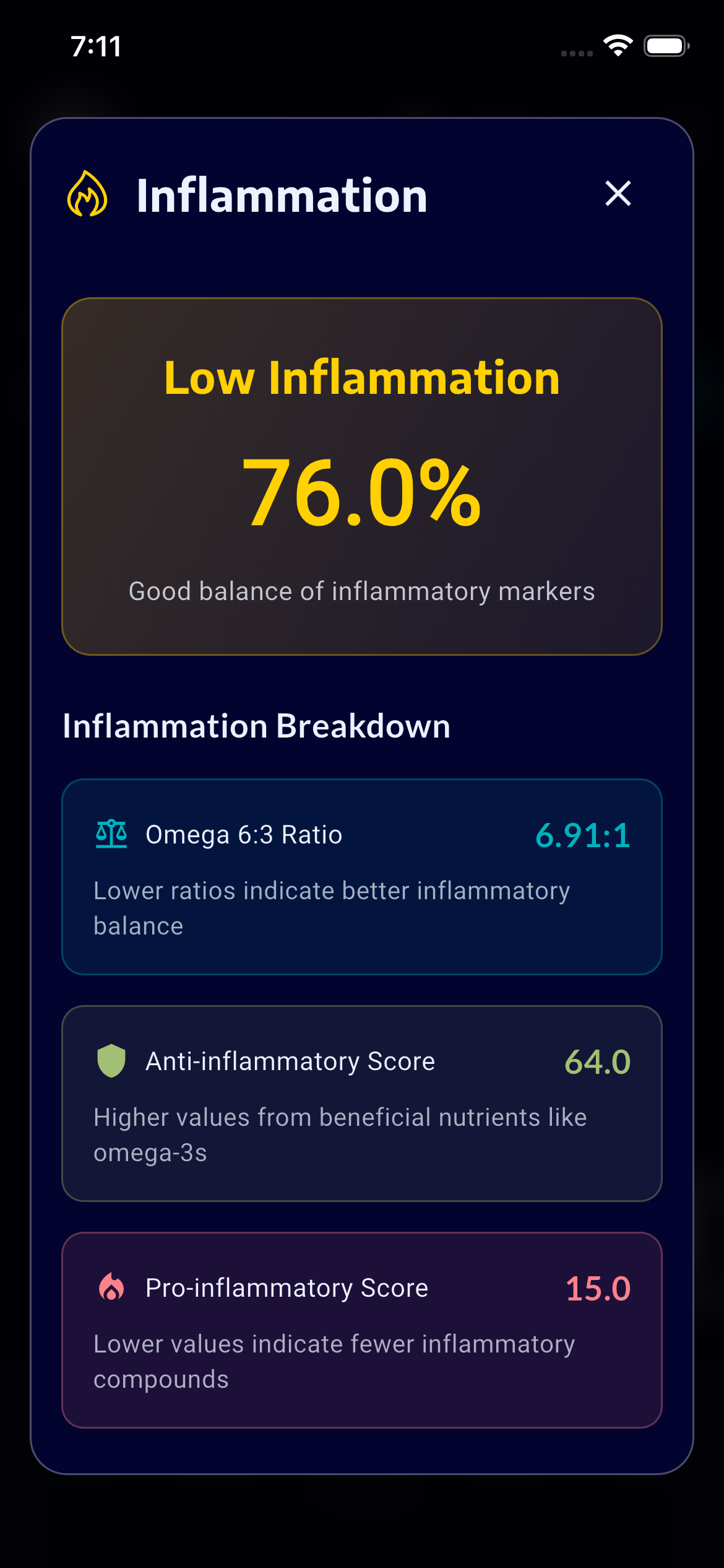 For Athletes & Biohackers